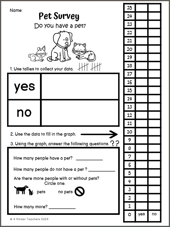 kindergarten math activity-Pet survey and graph