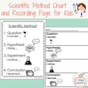 Scientific Method Chart and Recording Sheet for Kindergarten